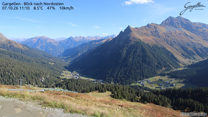 Gargellen | Talblick