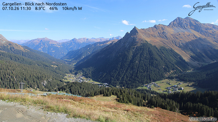 Gargellen | Talblick