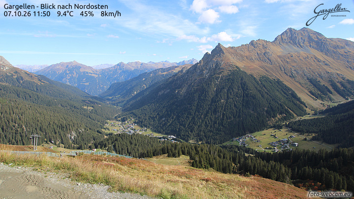 Gargellen | Talblick