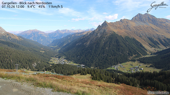 Gargellen | Talblick