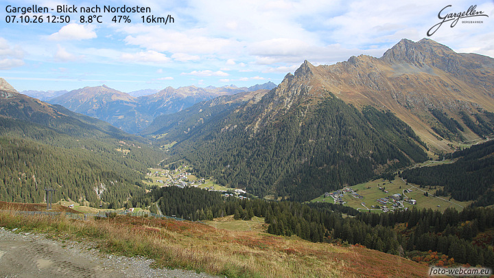 Gargellen | Talblick