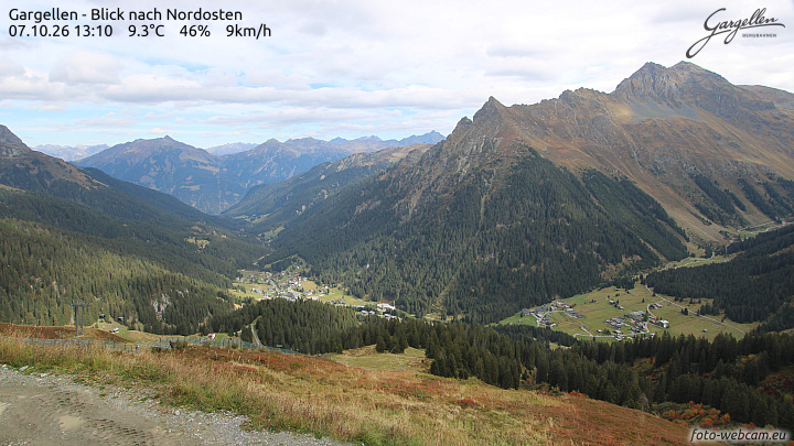 Gargellen | Talblick