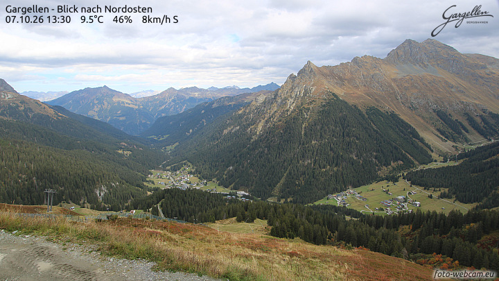 Gargellen | Talblick