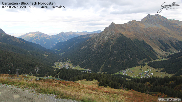 Gargellen | Talblick