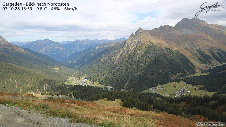 Gargellen | Talblick