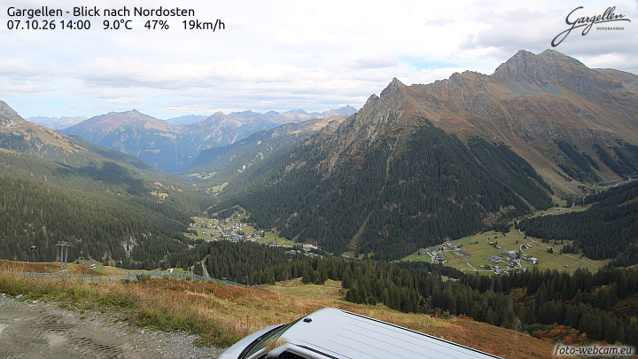 Gargellen | Talblick