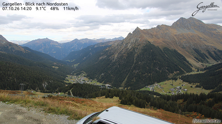 Gargellen | Talblick