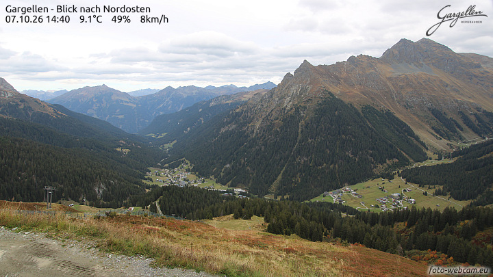 Gargellen | Talblick