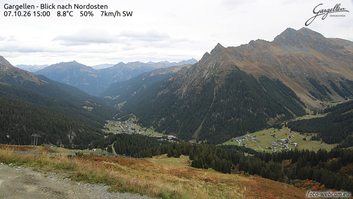 Gargellen | Talblick