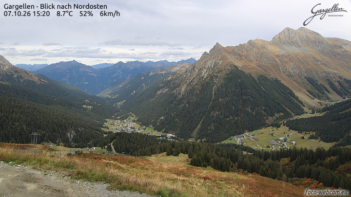 Gargellen | Talblick
