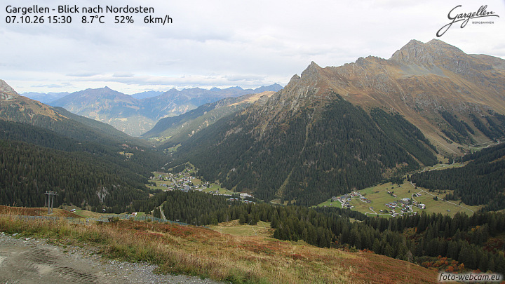 Gargellen | Talblick