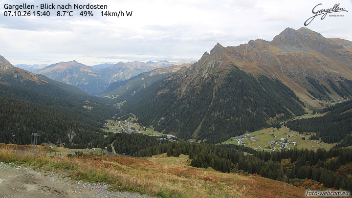 Gargellen | Talblick