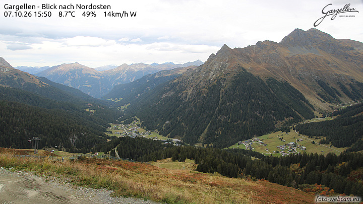 Gargellen | Talblick