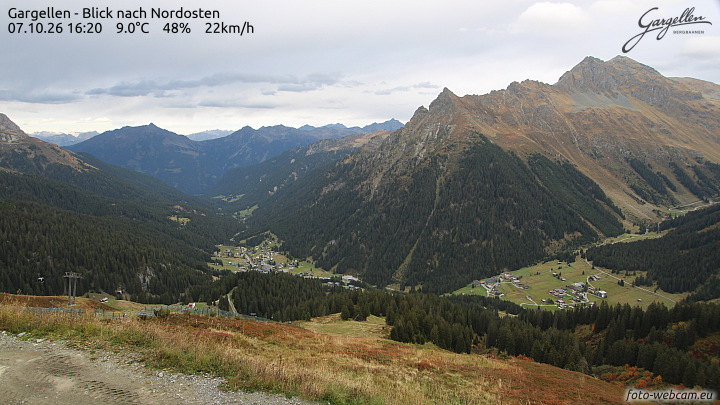 Gargellen | Talblick