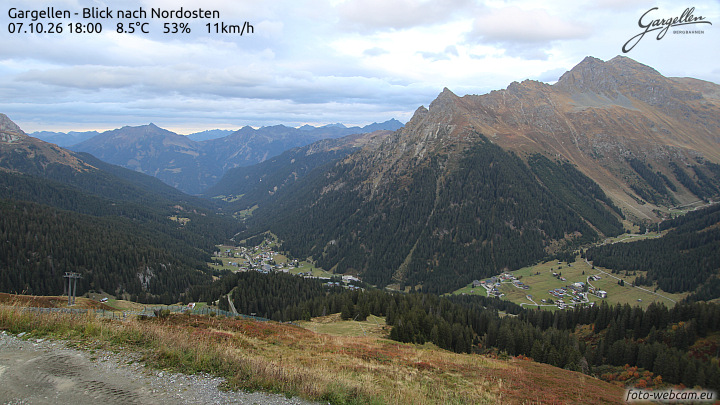 Gargellen | Talblick