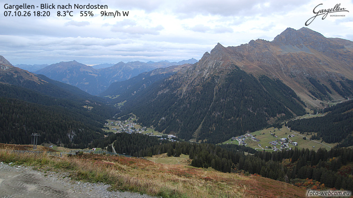 Gargellen | Talblick
