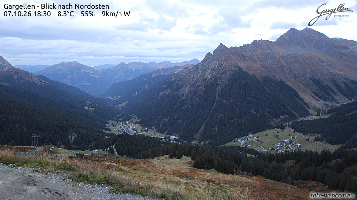 Gargellen | Talblick