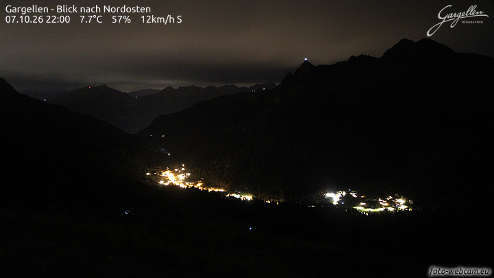 Gargellen | Talblick