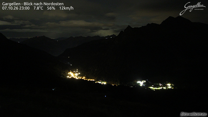 Gargellen | Talblick