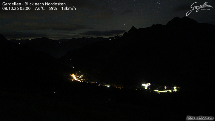 Gargellen | Talblick