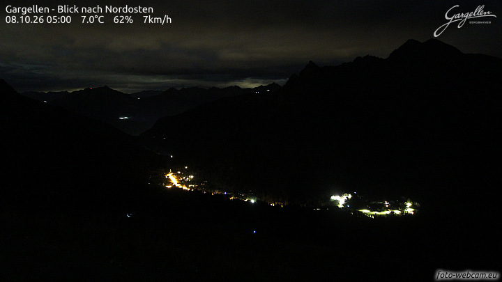 Gargellen | Talblick