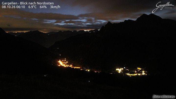 Gargellen | Talblick