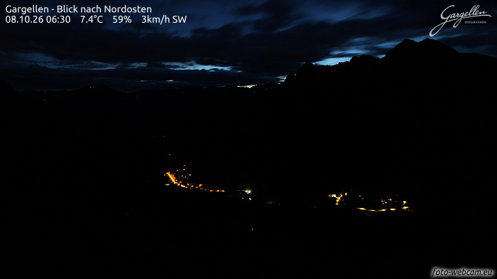 Gargellen | Talblick