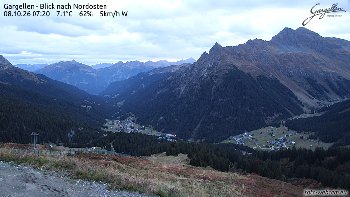 Gargellen | Talblick