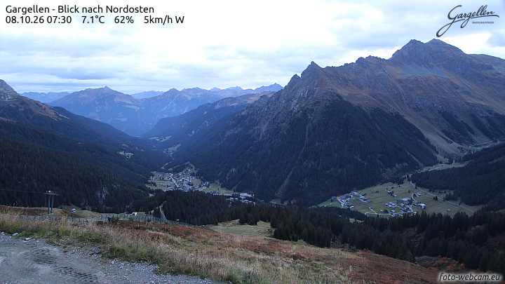 Gargellen | Talblick