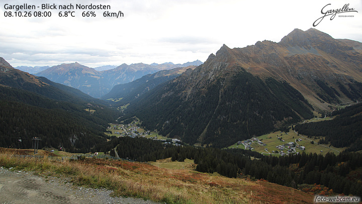 Gargellen | Talblick