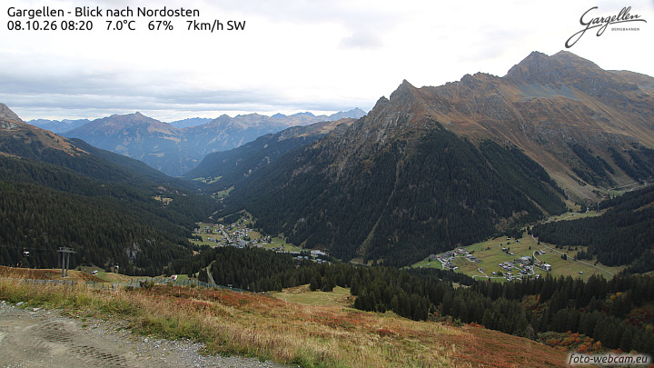 Gargellen | Talblick