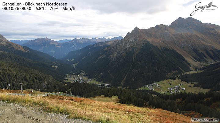 Gargellen | Talblick