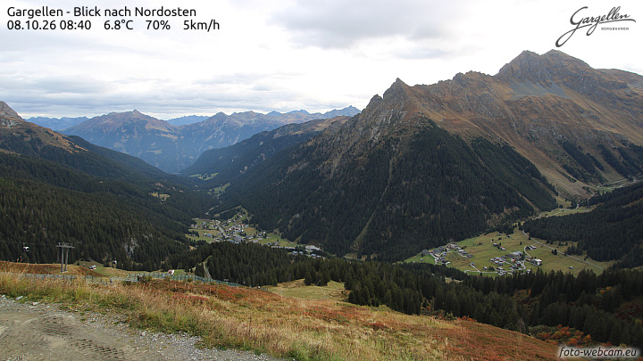 Gargellen | Talblick