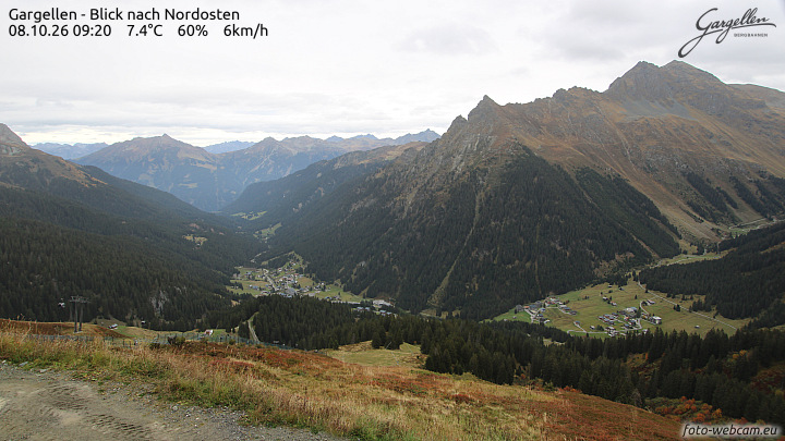 Gargellen | Talblick