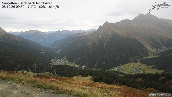 Gargellen | Talblick