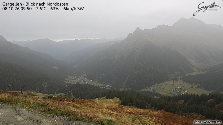 Gargellen | Talblick