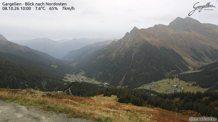 Gargellen | Talblick