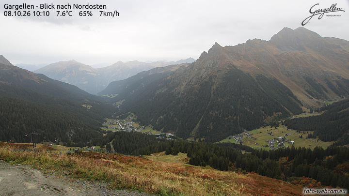 Gargellen | Talblick