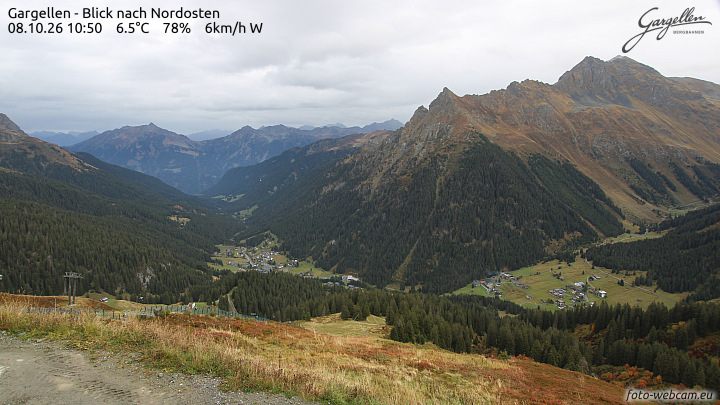 Gargellen | Talblick