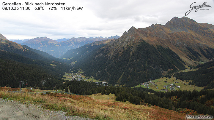 Gargellen | Talblick