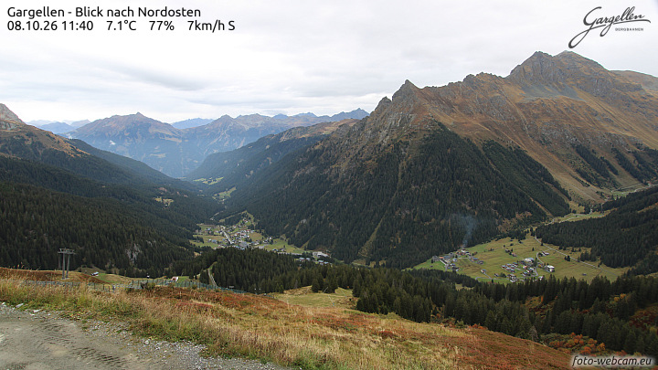Gargellen | Talblick