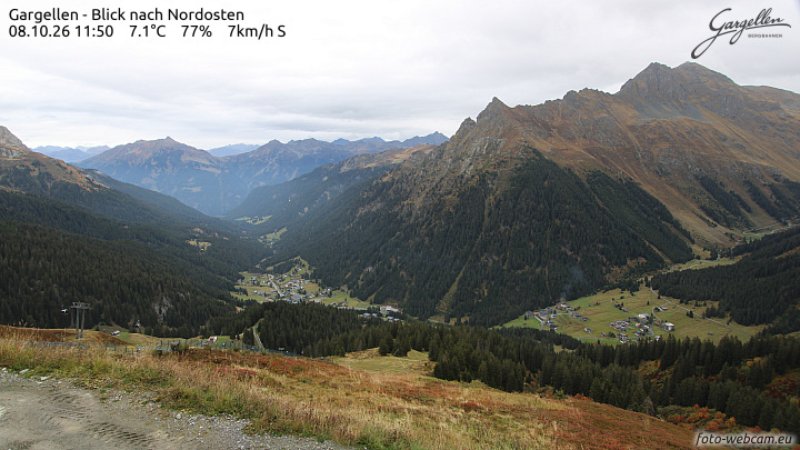 Gargellen | Talblick