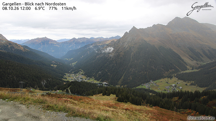 Gargellen | Talblick
