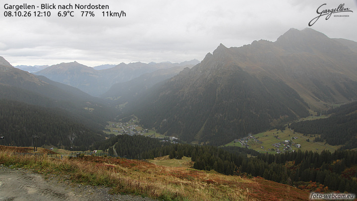 Gargellen | Talblick