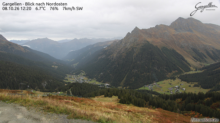 Gargellen | Talblick