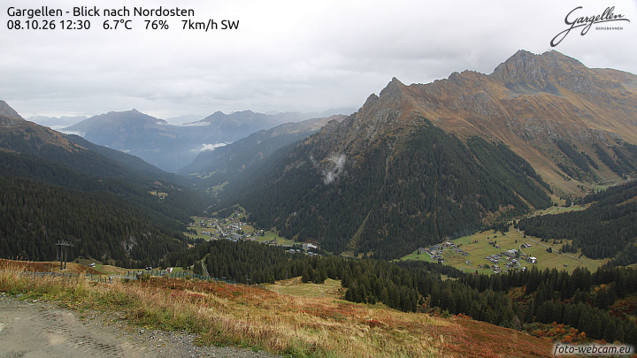 Gargellen | Talblick