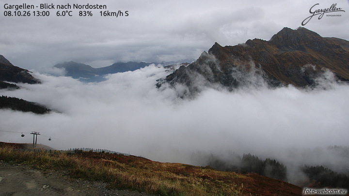 Gargellen | Talblick