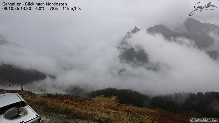 Gargellen | Talblick