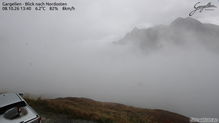 Gargellen | Talblick