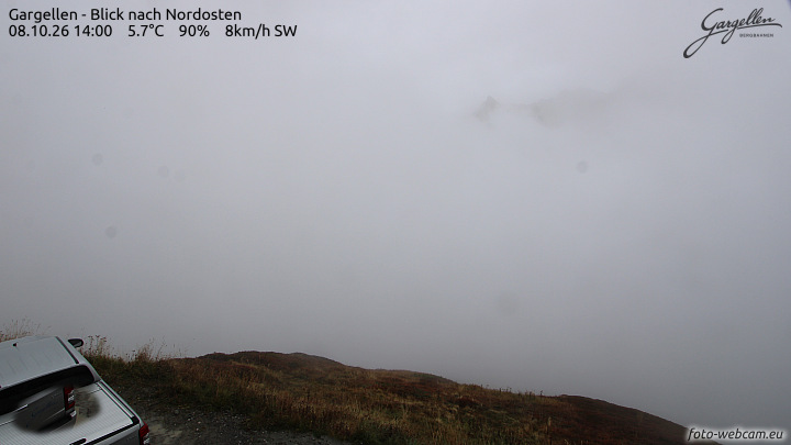 Gargellen | Talblick